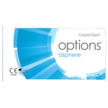 Options Aphere - Minuslinse